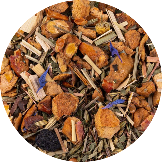 Sorgenfrei Sorgenfrei